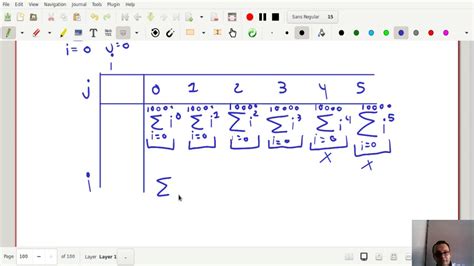 Matemáticas discretas I Clase 6 2 Sumatorias dobles II YouTube