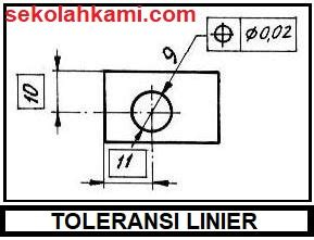 Mengenal Toleransi Gambar Teknik Hobi Motor