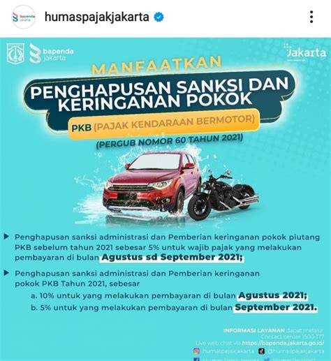 Denda Pajak Mobil Newstempo