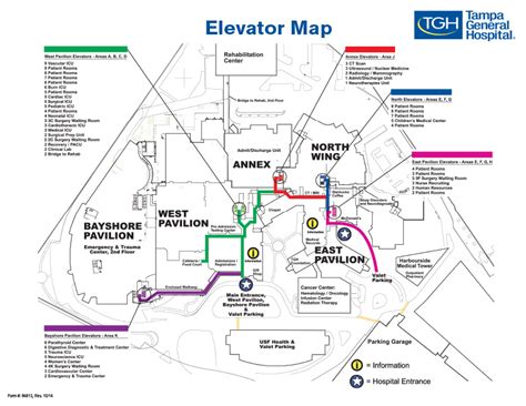 VA Hospitals Florida Map