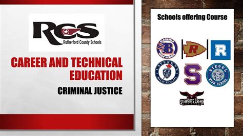 Rc Schools Cte Career Pathway Criminal Justice Youtube