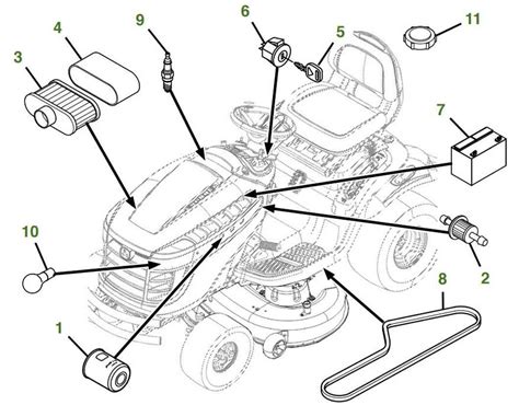 Exploring The Inner Workings Of The John Deere 48 Edge Mower Deck A Comprehensive Parts Diagram