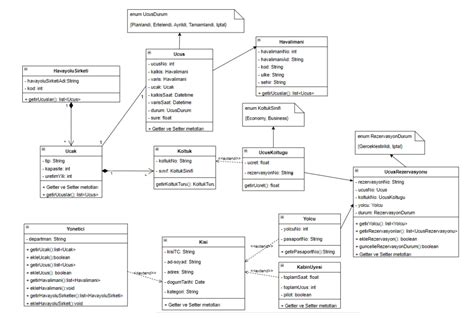 Inheritance How To Use Extend In A Java Program Stack Overflow