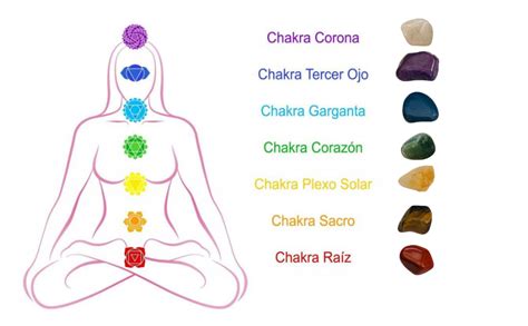 Fuwu Cuarzos Chakras Con Cuarzos Naturales Piedras Decorativas Para