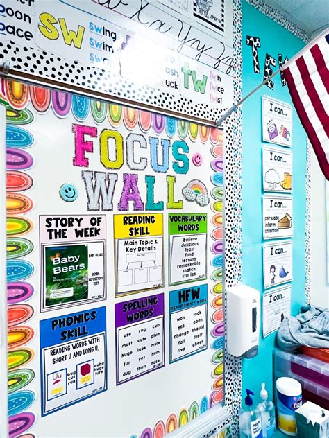 Colorful Focus Wall For Elementary Classroom