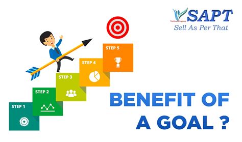 Benefits Of Goal