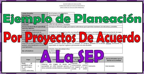 Ejemplo De Planeaci N Por Proyectos Por Metodolog As De Acuerdo A La