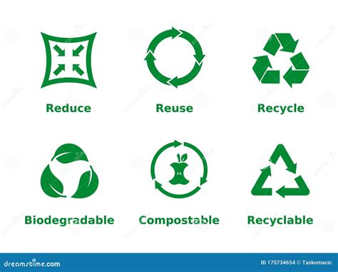 Reduce Reuse Recycle Biodegradable Compostable Recyclable Icon