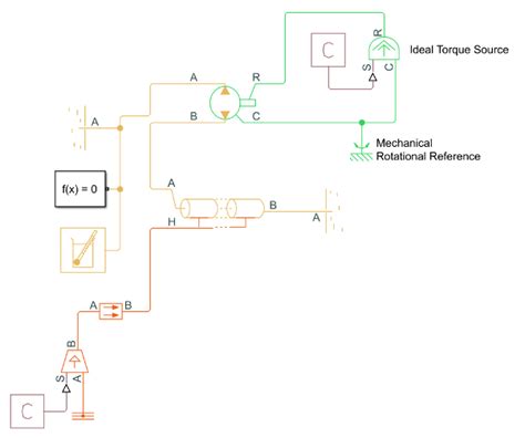 Model A Thermal Liquid Pipeline MATLAB Simulink MathWorks Australia