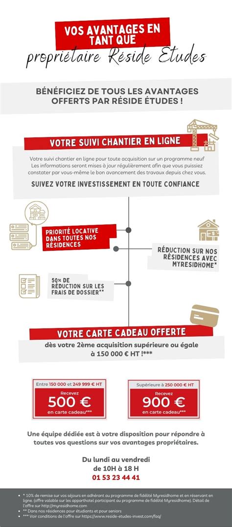 R Side Tudes Invest Les Actualit S Les Avantages D Tre