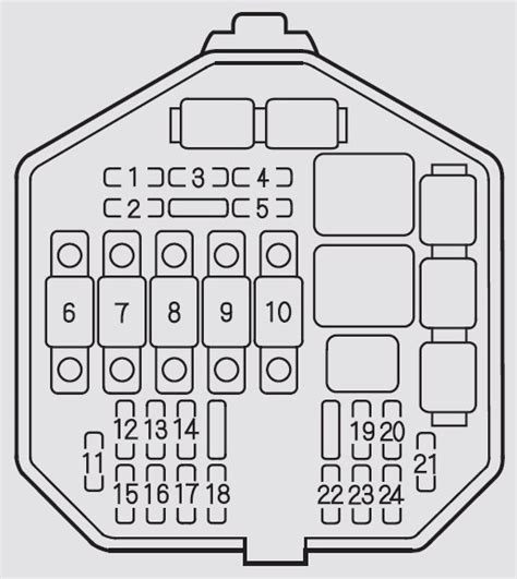 Schéma boîte à fusibles Acura NSX 2002 2005 Boîte à fusibles