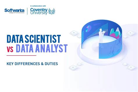 Data Science Vs Data Analyst Softwarica College