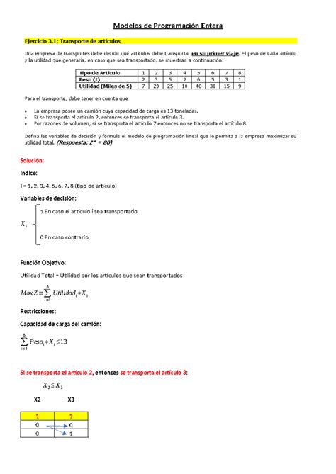 Modelos De Programaci N Entera Modelos De Programaci N Entera