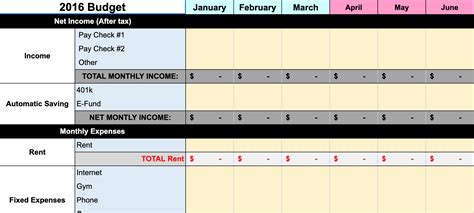 Projected Budget Template Excel Free Sample Example And Format