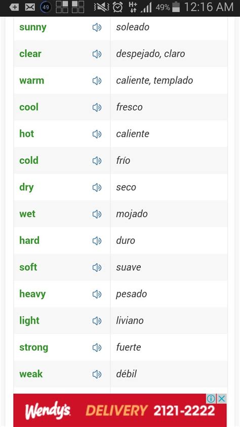 Lista De Adjetivos Con Significado En Ingles Brainly Lat