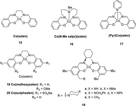 The Co Salen Complexes Used In The Oxidation Of Lignin And Lignin