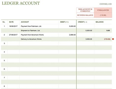 Accounting Working Papers Excel Templates Hq Template Documents