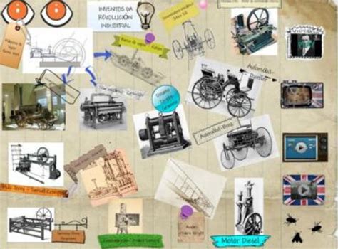 Inventos De La Revoluci N Industrial Timeline Timetoast Timelines