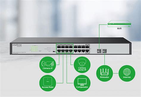 SWITCH DESKTOP 16 PORTAS GIGA POE 2P SFP S 1018G PA INTELBRAS