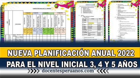 NUEVA PLANIFICACIÓN ANUAL 2022 PARA EL NIVEL INICIAL 3 4 Y 5 AÑOS