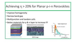 Perovskites Based Solar Cells The Challenge Of Material Choice For P I