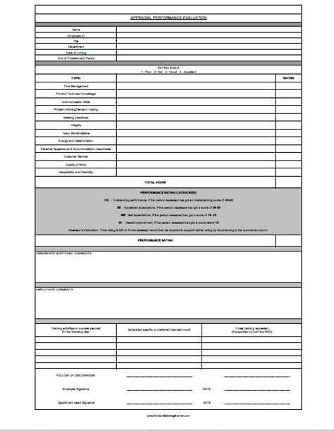 Annual Appraisal Form Food And Beverage Trainer