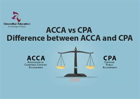 Differences Between Acca And Cpa Usa