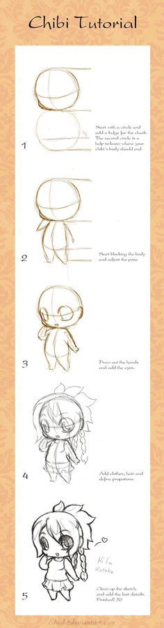 Unknownspy On Twitter Body Type Drawing Body Reference Drawing Body Drawing Tutorial Body