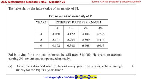 Maths Standard Hsc Q Find Future Value Of Annuity Interest