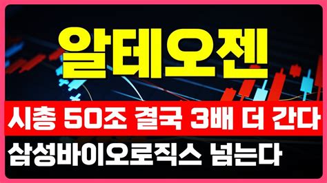 알테오젠 종목분석 3년뒤면 삼성바이오로직스 결국 손발 다 들겠네요 추가적인 상승이 기대되는 이유 하지만 분명히 강한