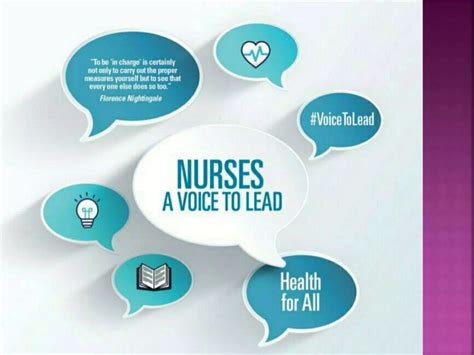 Nurses Voice To Lead / Health For All | PPTX
