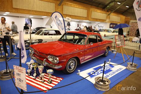 Chevrolet Corvair Club Coupé 1st Generation 3rd Facelift