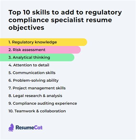 Top 16 Regulatory Compliance Specialist Resume Objective Examples