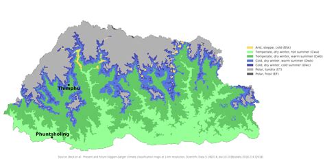 Blue Green Atlas - The Climate of Bhutan