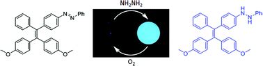 A Reusable And Naked Eye Molecular Probe With Aggregation Induced