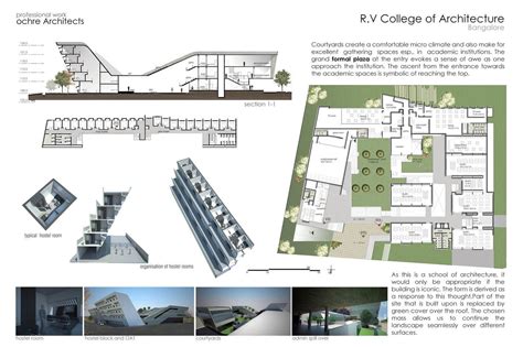 Professional Practice Ochre Architects By Aneesh Illikkal At Coroflot