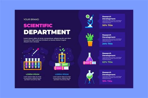 Free Vector Science Project Infographic Template