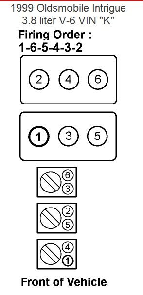 Firing Order Diagram Of Firing Order Showing Where Spark Plug