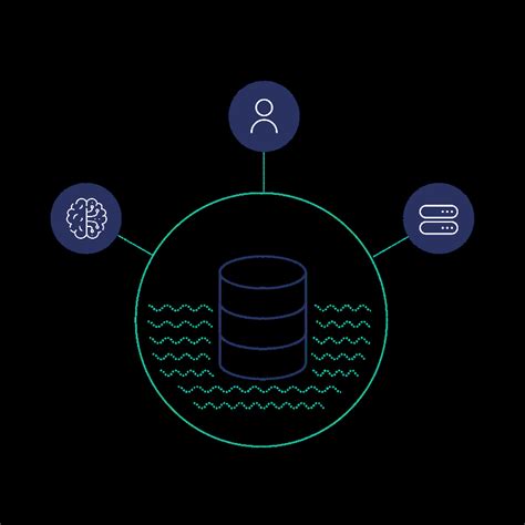 Zero Trust Data Detection And Response Data Security Votiro