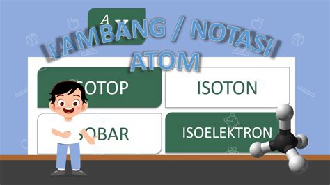 Kimia Kelas X Lambang Atom Isotop Isoton Isobar Dan Isoelektron