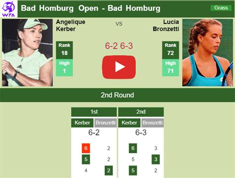 Inexorable Kerber thumps Bronzetti in the 2nd round of the Bad Homburg Open. HIGHLIGHTS - BAD ...