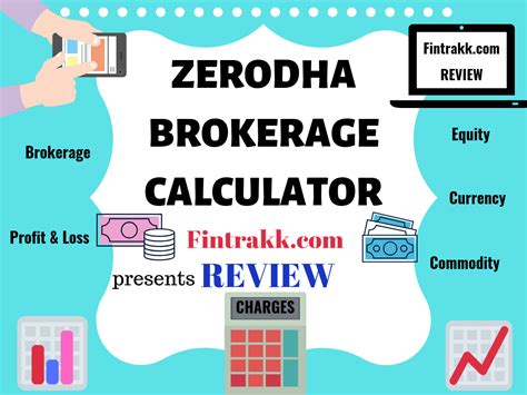 Zerodha Brokerage Calculator: Calculate Charges on Trading | Fintrakk