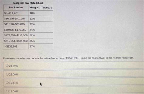 Determine The Effective Tax Rate For A Taxable Income Of