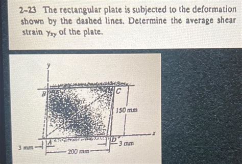 Solved The Rectangular Plate Is Subjected To The Chegg