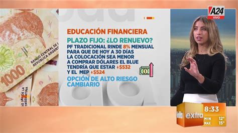 EDUCACIÓN FINANCIERA Qué hacer con los pesos antes de las PASO YouTube