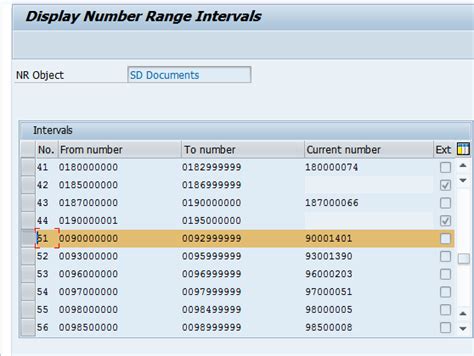 Billing Document T Code VF01 Number Range Interv SAP Community