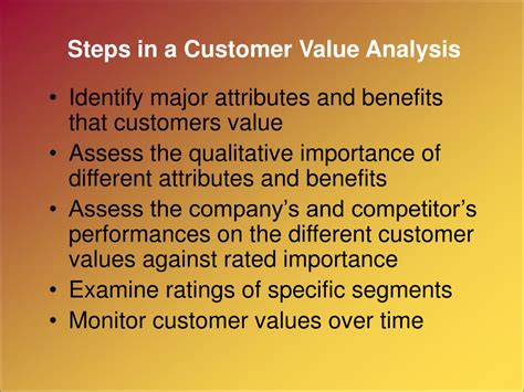 Ppt Lecture 5 Creating Customer Value Satisfaction And Loyalty By Dr Shahinaz Abdellatif