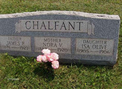 James Presley Chalfant 1876 1923 Find A Grave Memorial