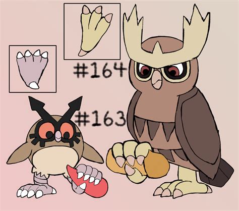 Hoothoot Evolution