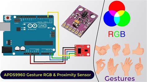 Apds9960 Gesture Proximity Light And Rgb Sensor Tutorial With Arduino